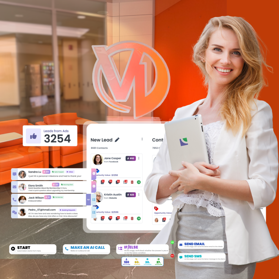 LenzVU VentureLab offer growth campaign
